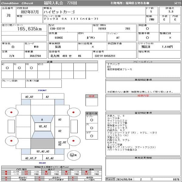 Daihatsu Hijet 2020 unregistered 2 power every clipper 9