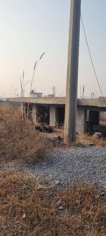 Industrial Land For Warehouses, factories etc in Hakla, Rawalpindi 0