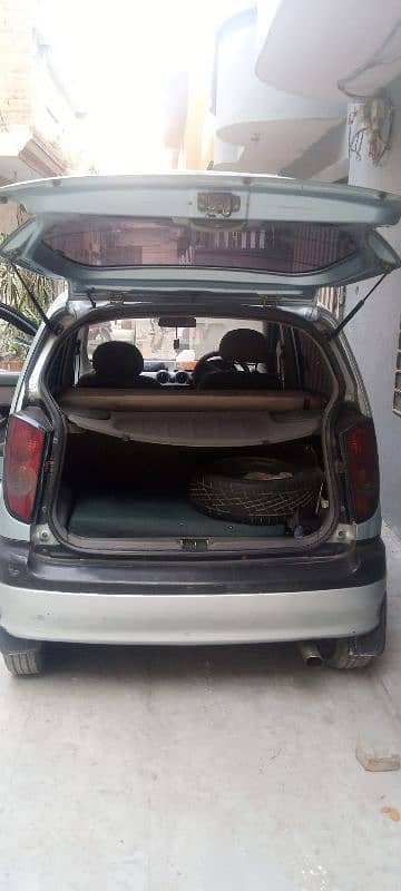 Hyundai Santro 2006 8