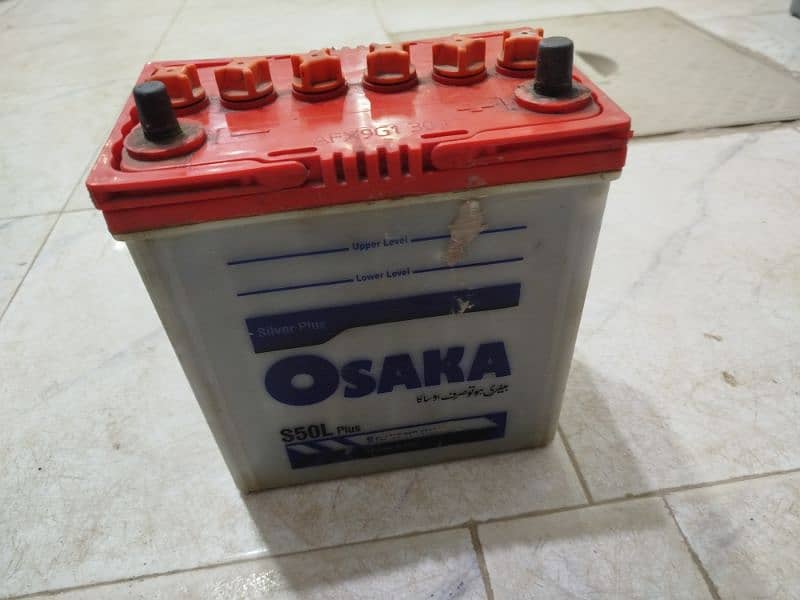 Osaka S-50L Plus with perfect backup and best for cars. 5