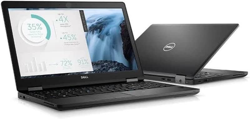 Dell i7-7th gen HQ 2