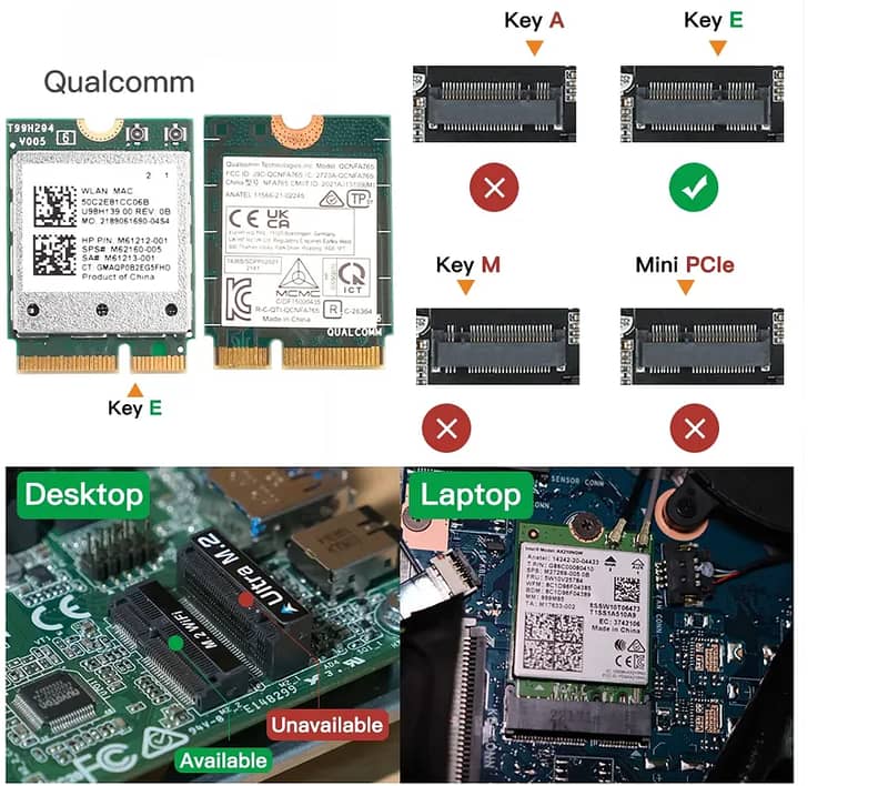 Wifi 6E Chip for Laptop - 160MHz 5374MB Snapdragon Qualcomm 6900 1