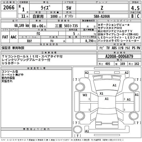 Toyota Raize 2019 2