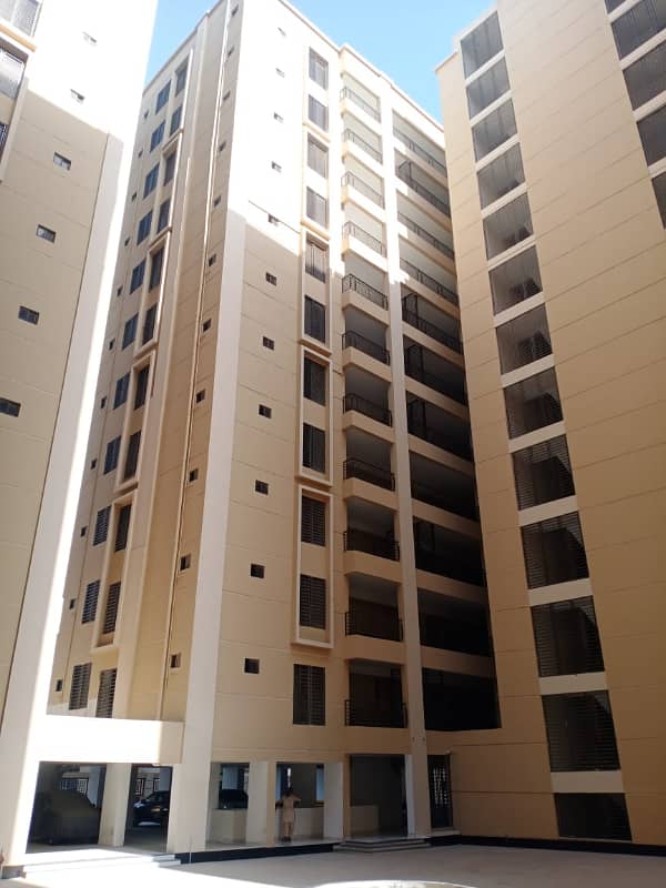 BRAND NEW 3 BED-DD FLAT AVAILABLE FOR RENT IN BOUNDARY WALL PROJECT KINGS PRESIDENCY NEAR MUNAWAR CHOWRANGI GULISTAN-E-JAUHAR 20