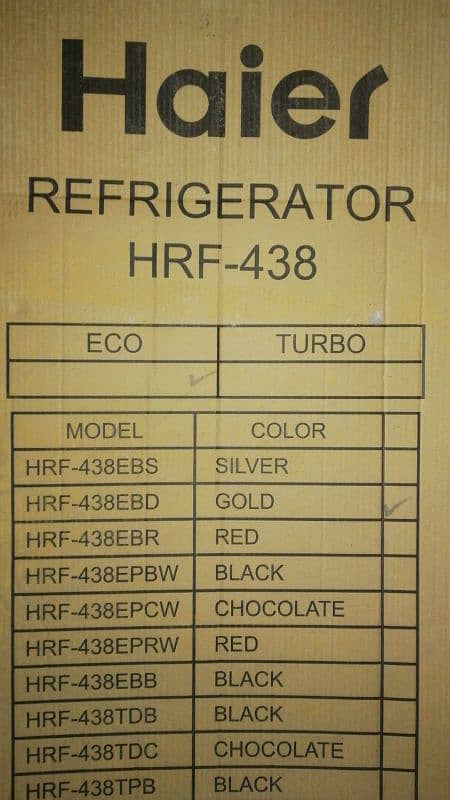 Haier refrigerator 5