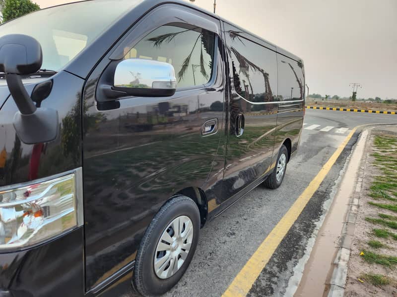 Nissan Caravan 2018 2