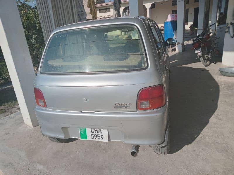 Daihatsu Cuore 2004 2