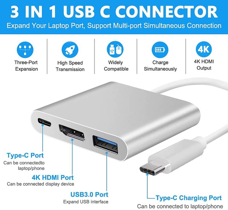 4 in 1 type c 3.0 adapter to 4k hdmi hdtv vga usb 3.0 pd fast chargin 2