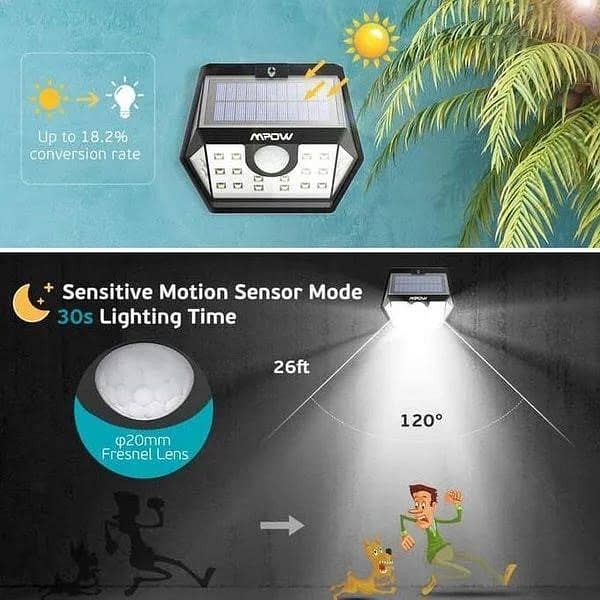 2 Pack, Mpow Solar Powered Security Solar Lights,with Motion Sensor 1