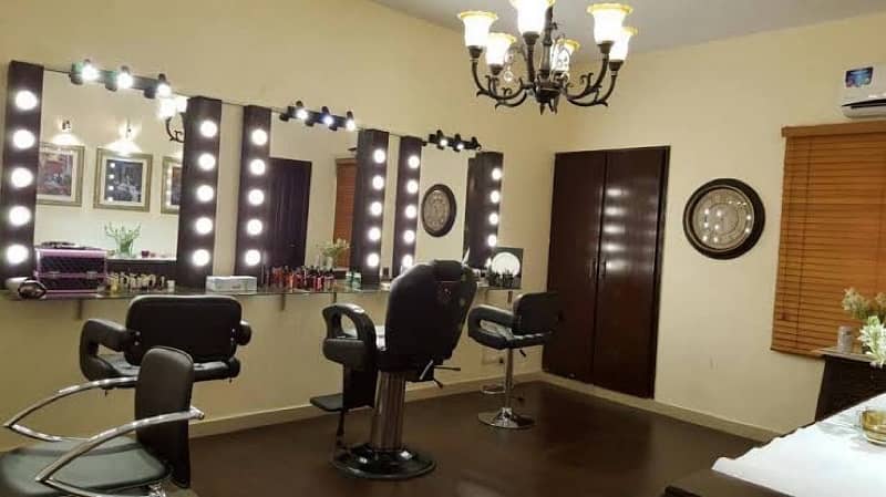 Required ladies staff for beauty saloon 0