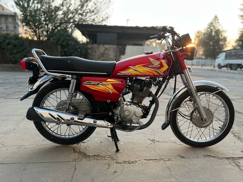 Honda 125 2021 Model New Condition 7