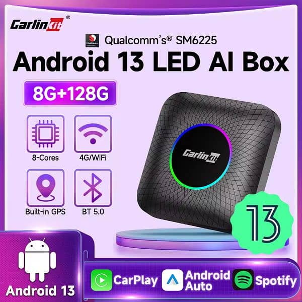 8GB-128GB | Android 14 | 4K Resolution | Android TV Box 0