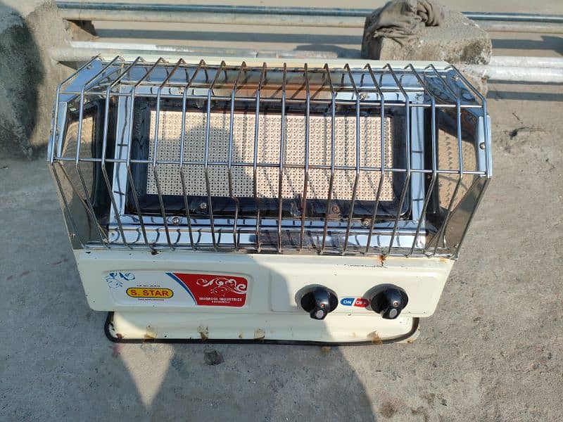 Gas Heater Room Heater 4