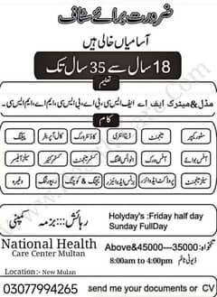 jobs part time and full time