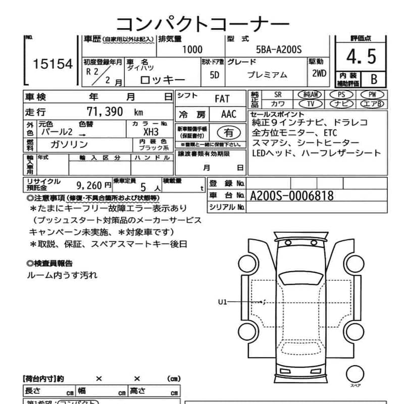 DAIHATSU Rocky Turbo 2019 Model 2