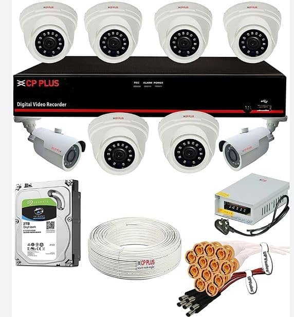 CCTV. Camera, Security Camera & CCTV Camera networking 1