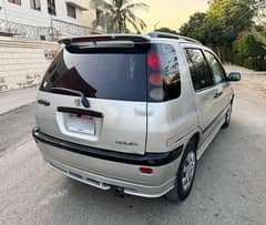 Toyota Corolla Raum Fielder 1997 / 2007 Automatic 1.5 Efi own engine