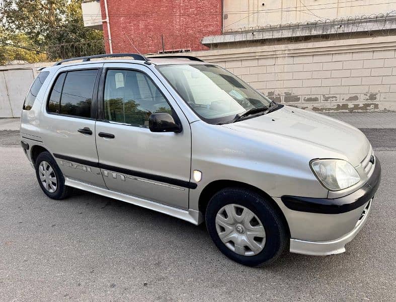 Toyota Corolla Raum Fielder 1997 / 2007 Automatic 1.5 Efi own engine 1