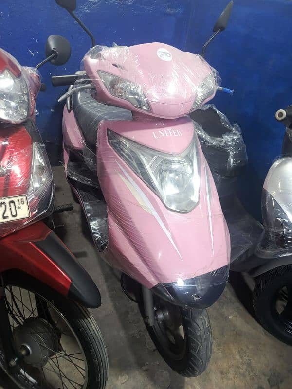 power scooty available contact at mobile# 03004142432 16