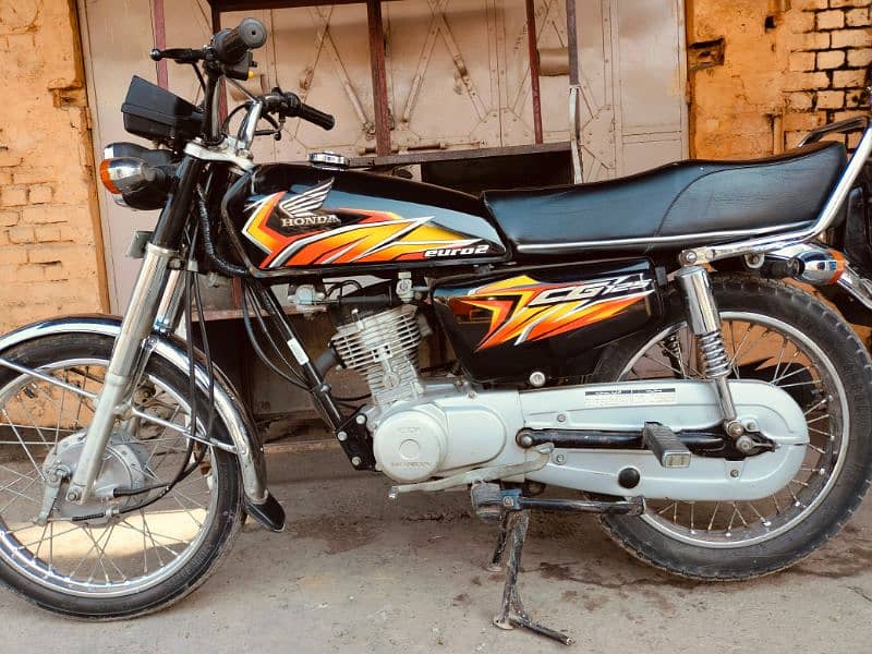 Honda 125 2021 2