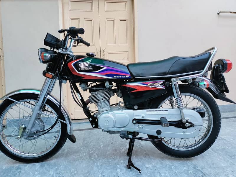 Honda 125 17 model 3