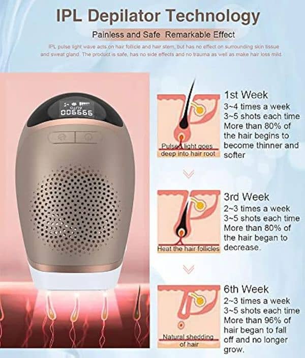 Lazer Hair Remover Cooling Technology Facial Hair Removal Device 2