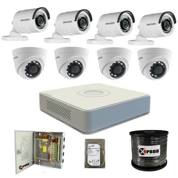 Cctv Camera's installation/Access Control/door Intercom services 8