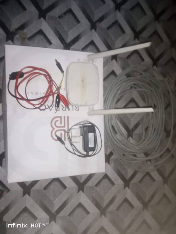 wifi router for sale 2