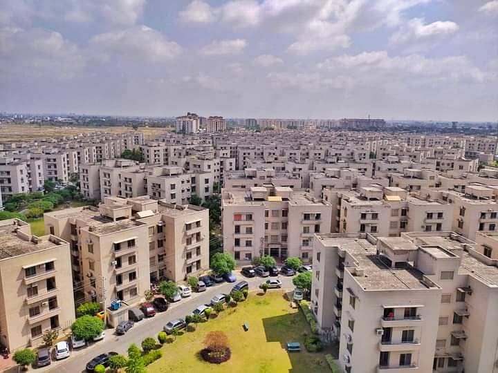 5 Marla 2 Bedroom Apartment for Rent sector C Askari 11 Lahore 13