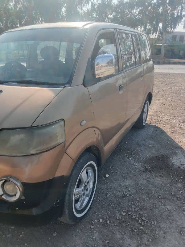 Suzuki APV 2006 4