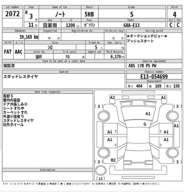 Nissan Note 2021 1