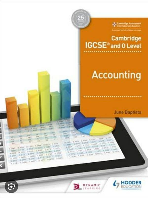 O/A LEVEL EDEXCEL IGCSE CAMBRIDGE ACCOUNTING, BUSINESS, ECONOMICS 4