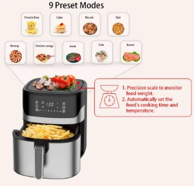 PHILIPS HD9757 5 Liter MasterChef AirFryer Fresh Import - Deliverable 1