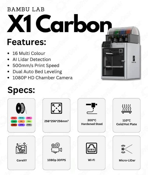 bambulab X1 Carbon combo ( global version) 2