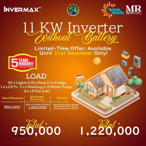 Solar Inverter , Solar Installation , Best Price In Karachi. 2