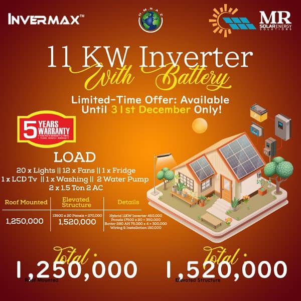 Solar Inverter , Solar Installation , Best Price In Karachi. 3