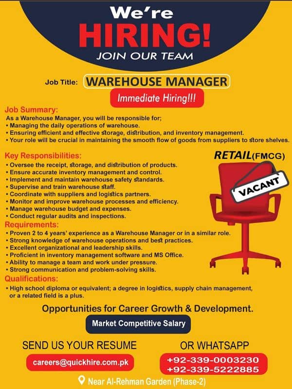 Hiring Management Staff 1