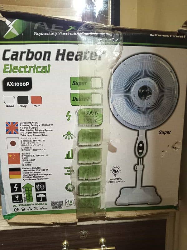 Electric Heater Perfect condition 0