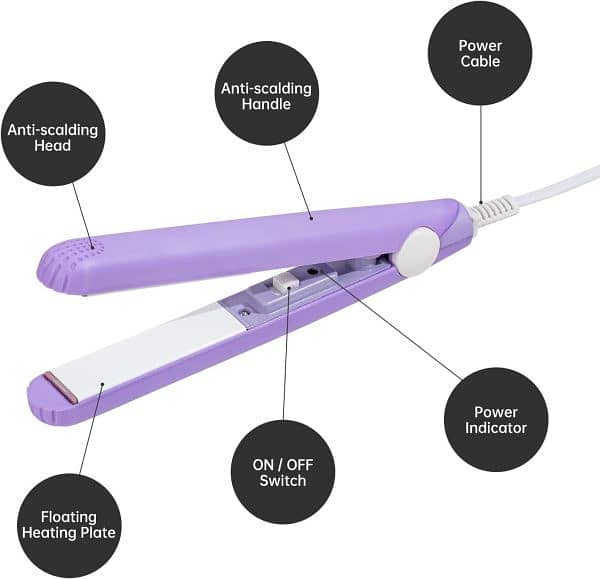 Mini Portable Hair Straightner / Air Smooth, Silky, Frizz-free And He 3