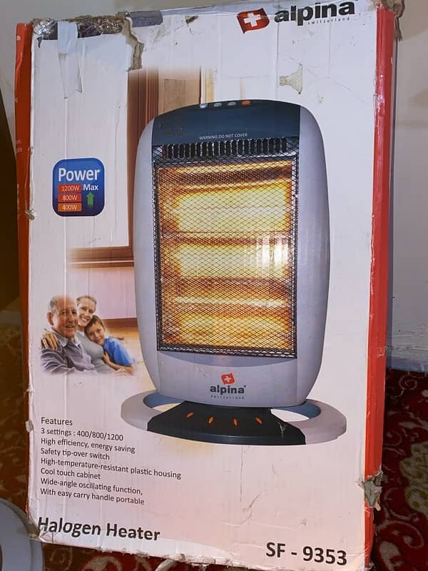 Electric Heater for sale 0