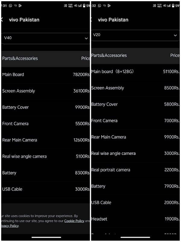 Vivo V20.8/128. Camera & Gaming mobile. PTA 1