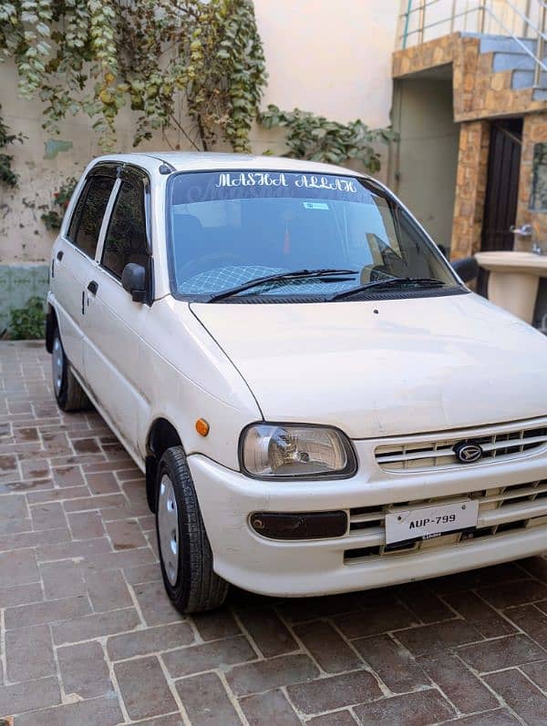 Daihatsu Cuore 2008 0