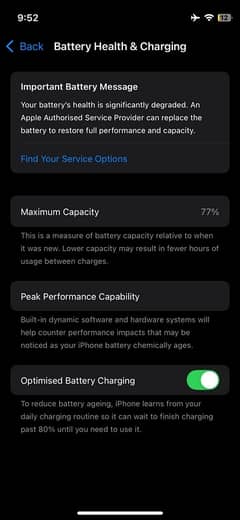 iPhone 12 mini JV 4 month sim Time