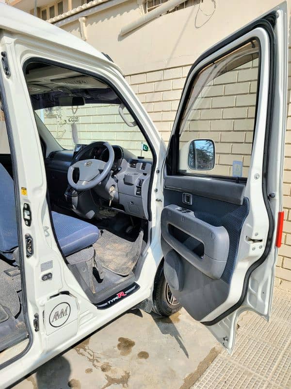 Daihatsu Hijet Full Cruise Same Atrai Nissan Clipper Mazda Scrum 9