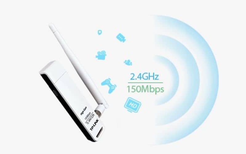 Tp-link Wifi Adapter 150Mbps High Gain Wireless USB Adapter 6