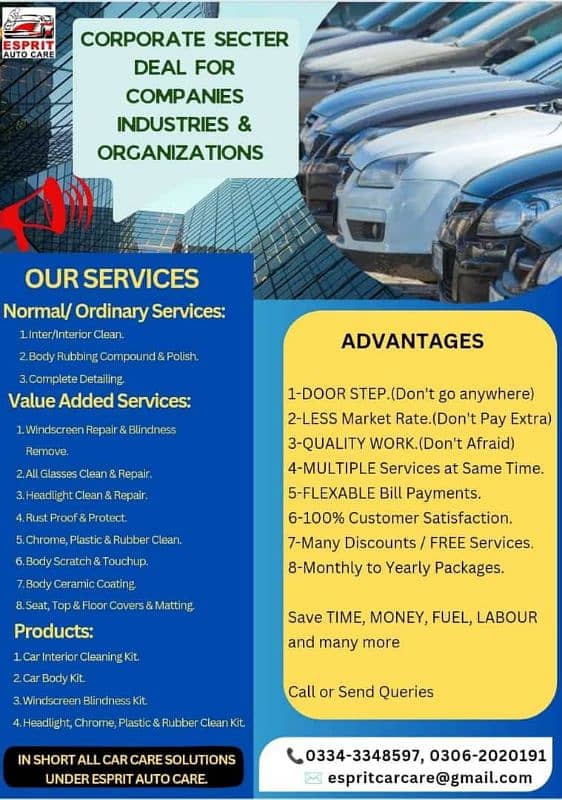 Corporate Sector Car Care Services at Doorstep 1