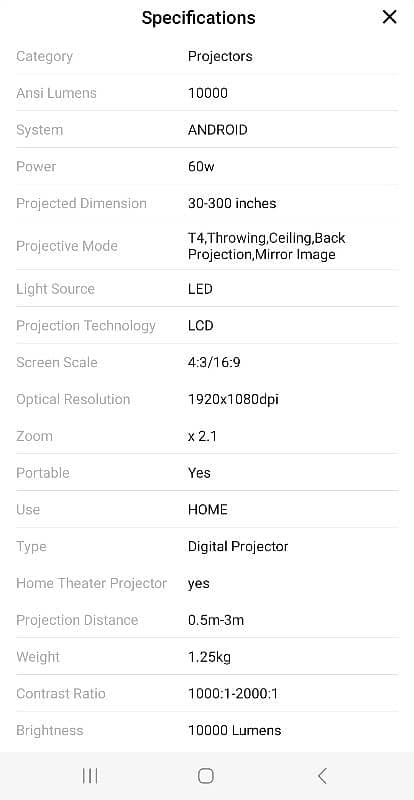 BU303 4k ultra high definition projector Android multimedia box pack. 1