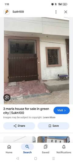 BHATA STOP MANAWALA 4 MARLA HOUSE FOR RENT