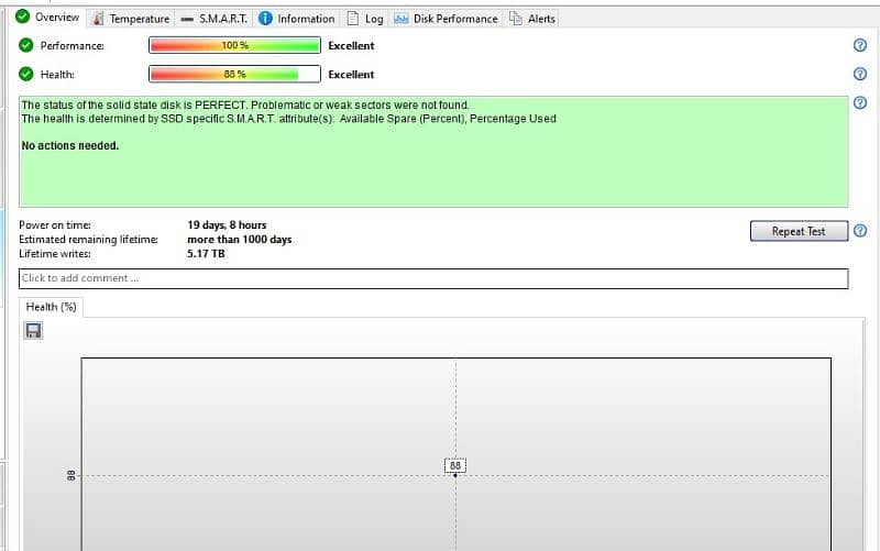 M. 2 PCIe 3.0 2230 NVME SINGLE CUT SSD 128 GB IN 2300 Rs 1