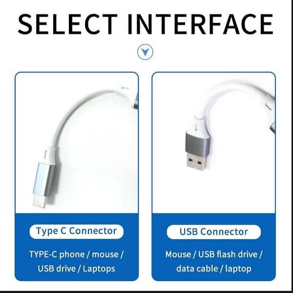 4 Ports Multisplitter Type C and USB Hub 3.0 USB 3.1 Adapter OTG 4